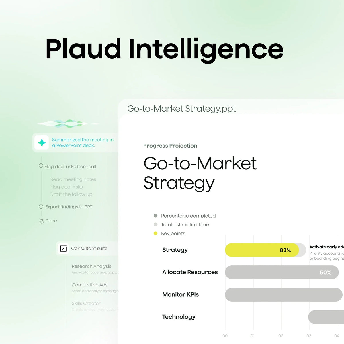 Plaud Note Pro & AI Annual Unlimited Plan