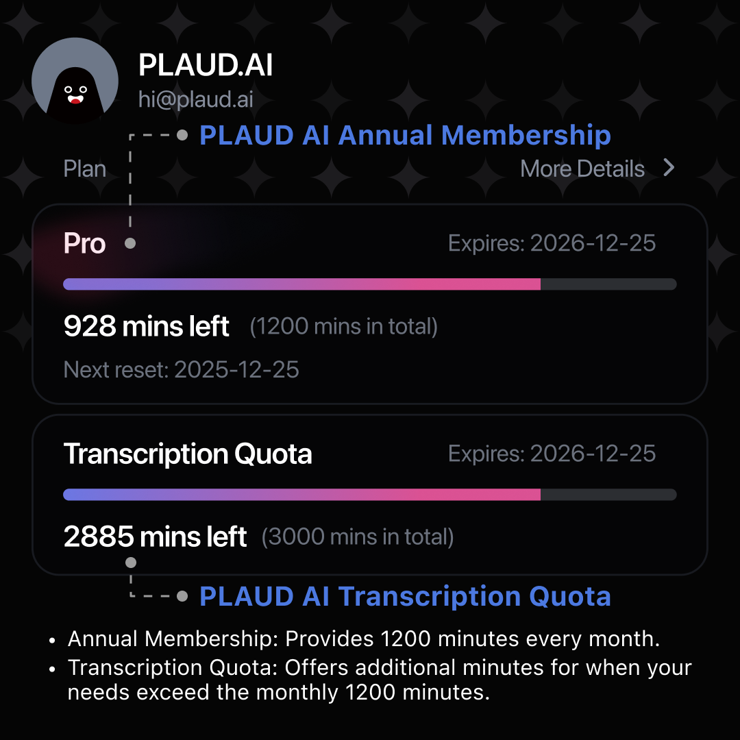 Plaud AI Transcription Quota