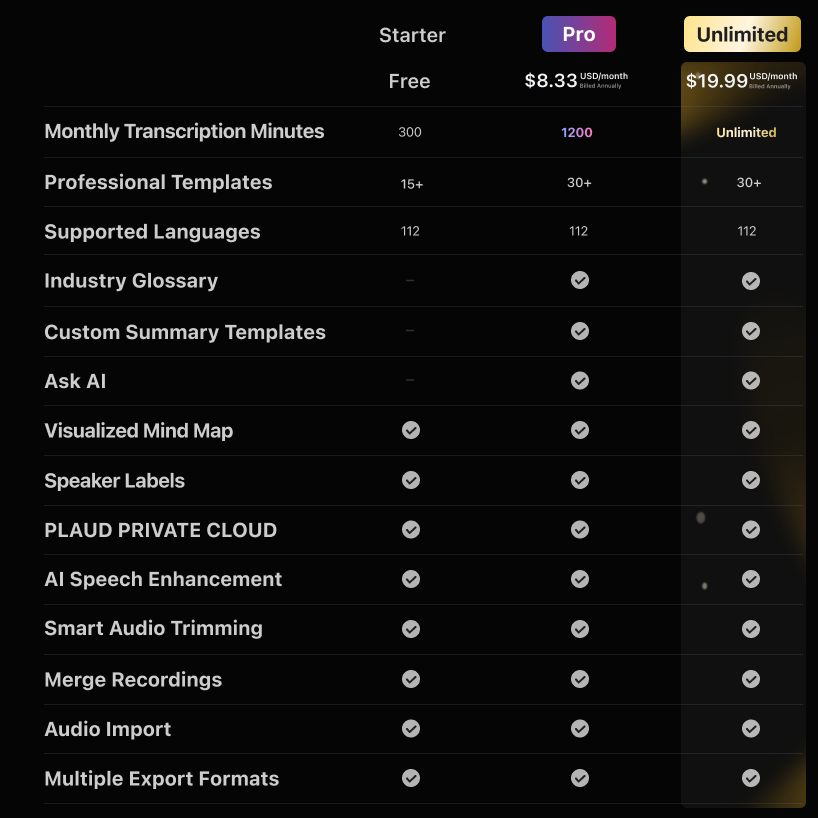 PLAUD NOTE & AI Annual Pro Plan