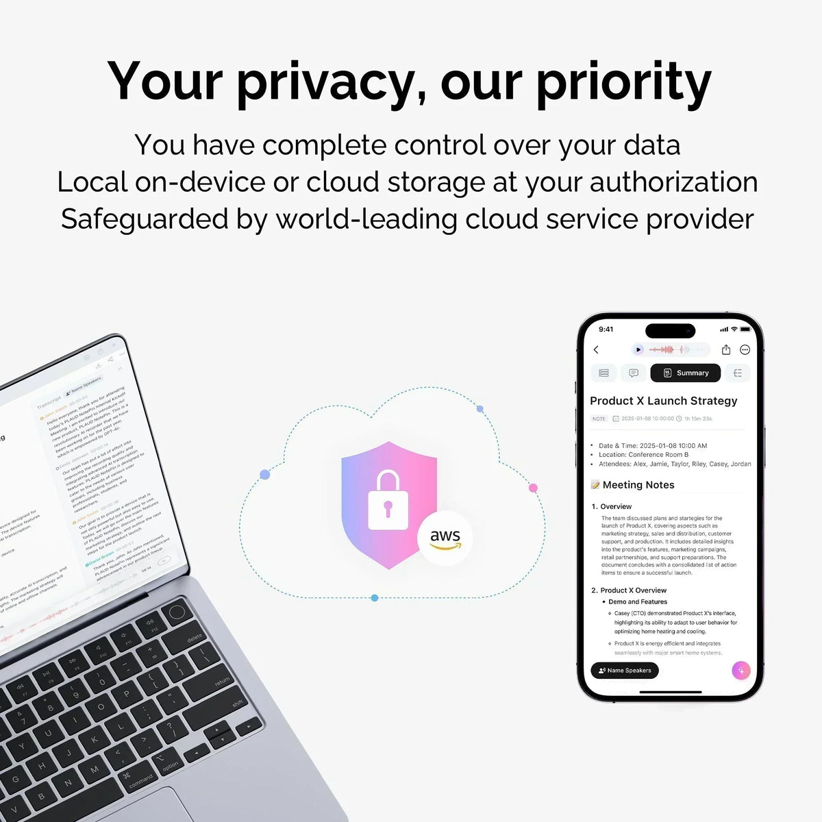 Plaud's data privacy and security, with Plaud App and Plaud Web, showing secure cloud storage via AWS.