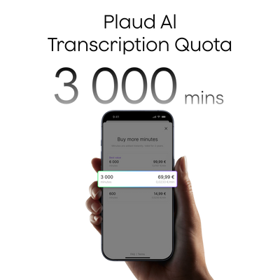 Plaud AI-transcriptiequotum