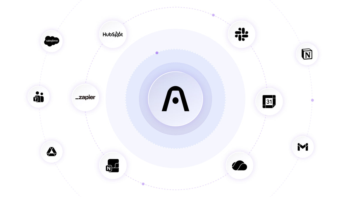 Plaud logo surrounded by integration partners: Salesforce, HubSpot, Zapier, Slack, Notion, Google, Microsoft, Asana.