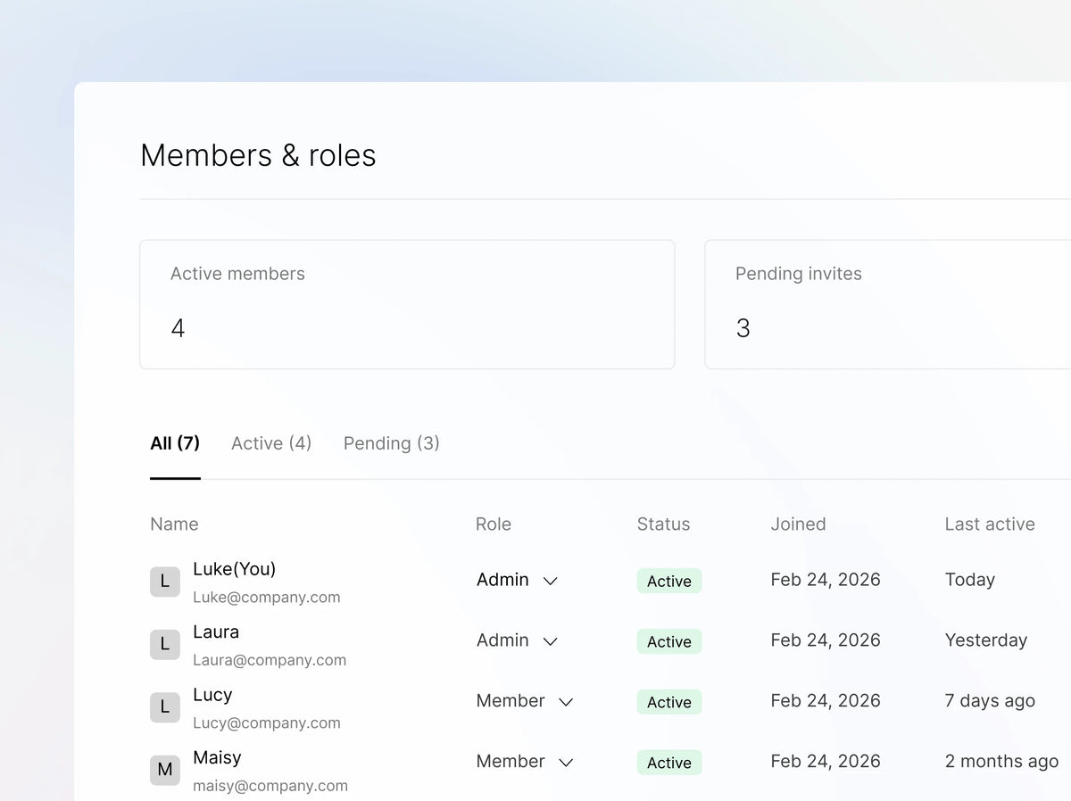 Plaud Web UI showing 'Members & roles' with 4 active members and 3 pending invites, listing team members and their activity.