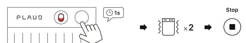 Diagram showing how to stop recording on Plaud Note Pro: press button for 1s, device vibrates twice, then recording stops.