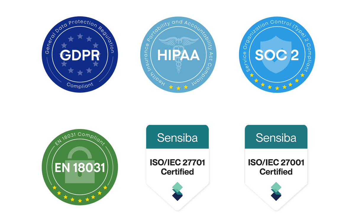 Plaud's compliance badges: GDPR, HIPAA, SOC 2, EN 18031, ISO/IEC 27701, and ISO/IEC 27001 certifications.